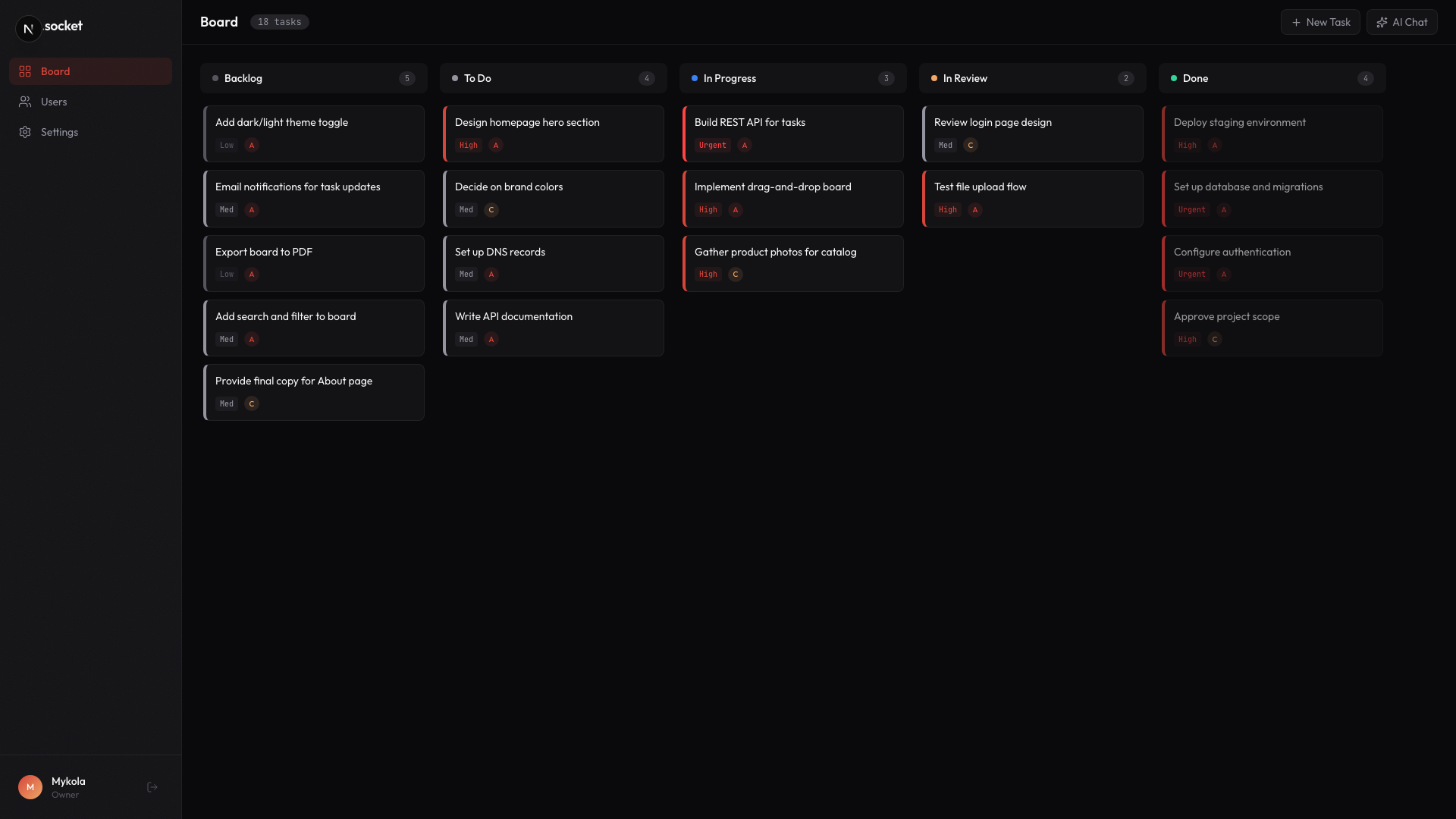 Plan — Project Management