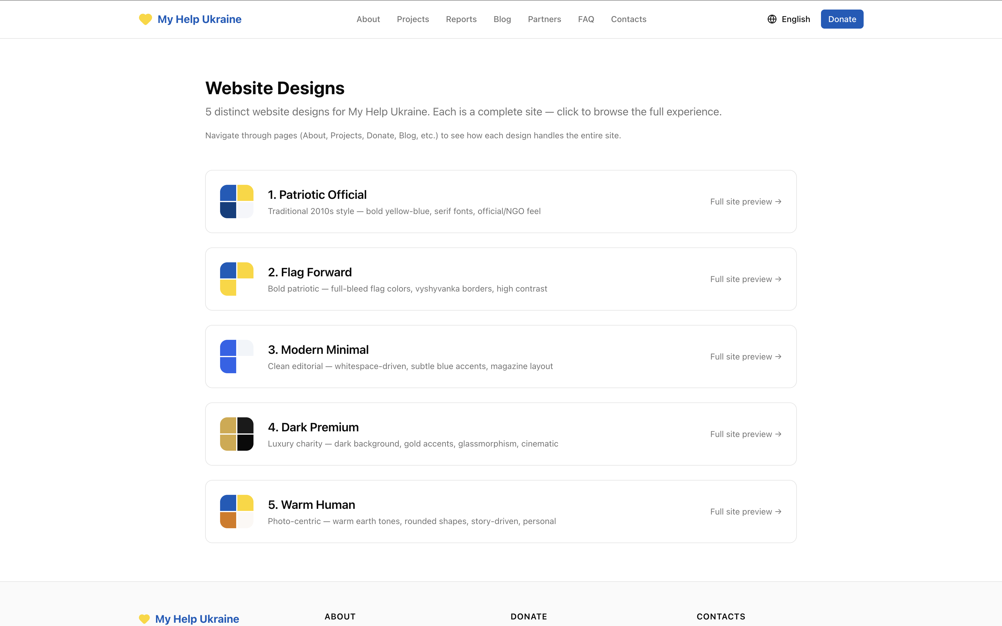 Five complete website design variants for My Help Ukraine